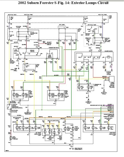 2003 subaru forester wiring diagram 