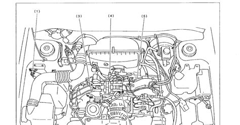 2003 subaru impreza engine diagram 