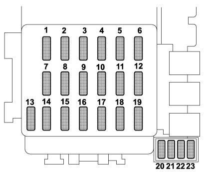 2003 subaru wrx fuse box diagram 