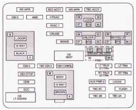 2003 suburban fuse box diagram 