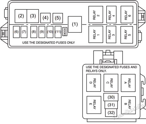 2003 suzuki aerio fuse box diagram 