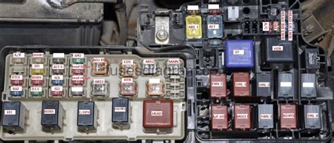 2003 toyota camry fuse box 