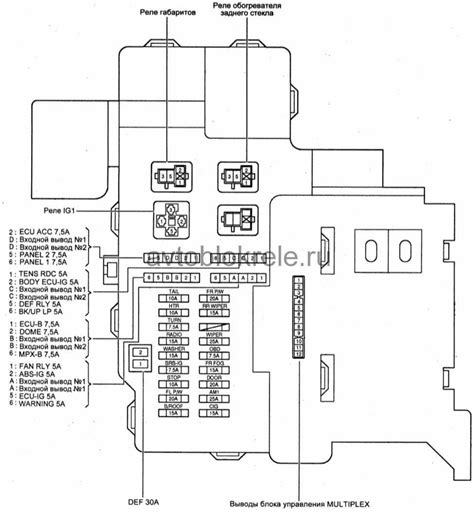 2003 toyota celica fuse box 