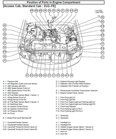 2003 toyota tundra engine compartment diagram 