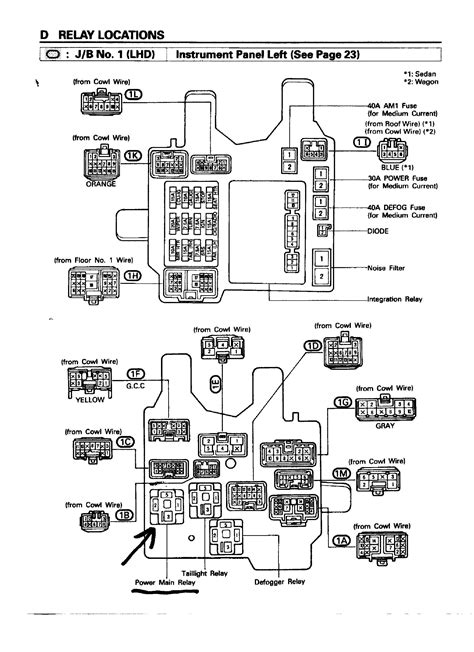 2003 toyota wiring diagram 