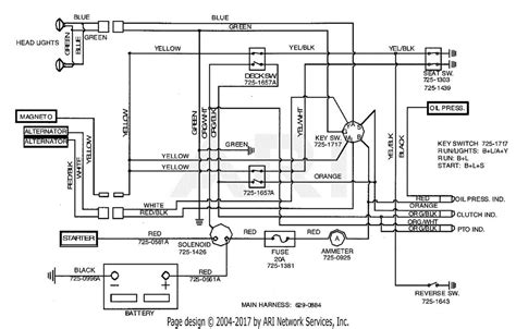 2003 workhorse wiring diagram 