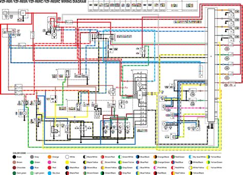 2003 yzf r6 wiring diagram 