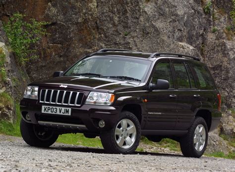 2003 Jeep Grand Cherokee Concept and Owners Manual