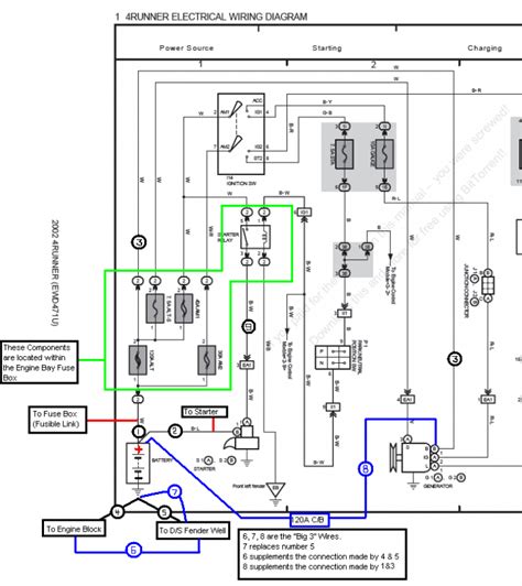 2004 4runner wiring diagram 