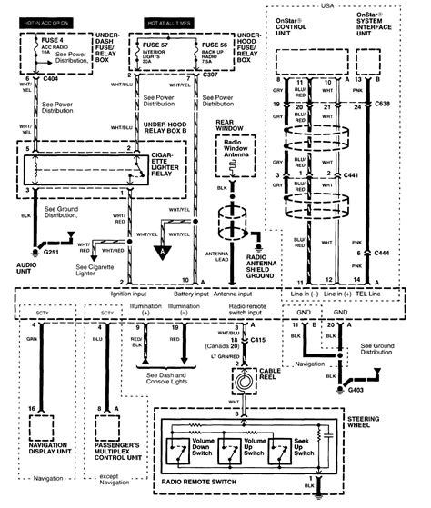 2004 Acura RL Manual and Wiring Diagram
