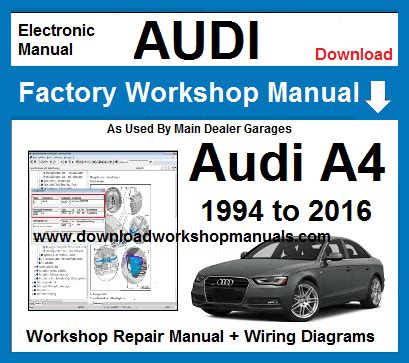 2004 Audi A4 Quattro Service Repair Manual Software