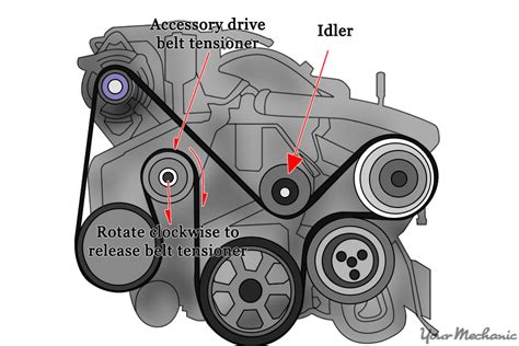2004 Audi Rs6 Ac Idler Pulley Manual