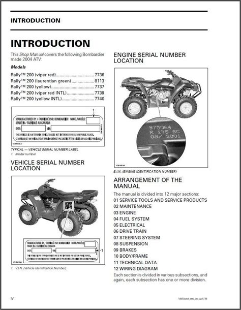 2004 Bombardier Rally 200 Atv Repair Manual