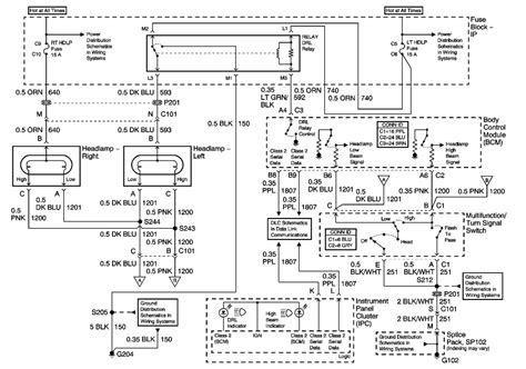 2004 Cavalier Headlight Wiring Diagram Schematic