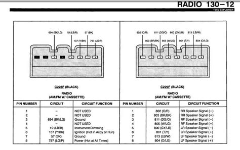 2004 Cavalier Radio Wiring Diagram