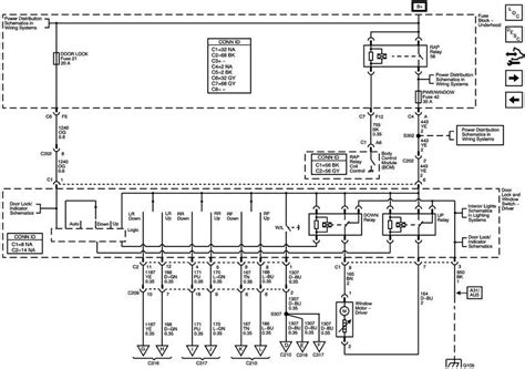 2004 Chevrolet Calorado 2 8 Wiring Diagram