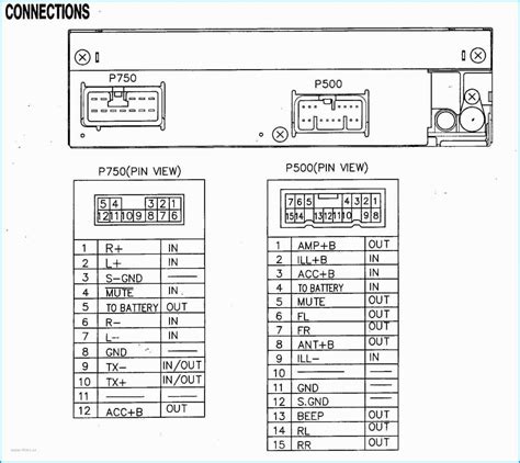 2004 Chevy Cavalier Radio Wiring Diagram