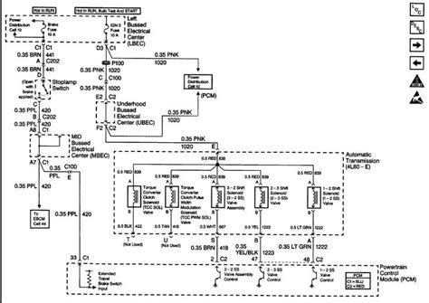 2004 Chevy Malibu Wiring Harness