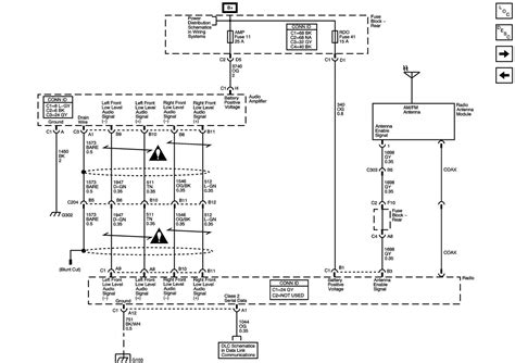 2004 Chevy Ssr Wiring Diagrams