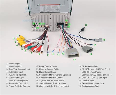 2004 Cr V Radio Wiring Diagram