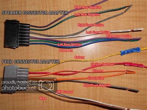 2004 Dodge Dakota Radio Wiring Diagram