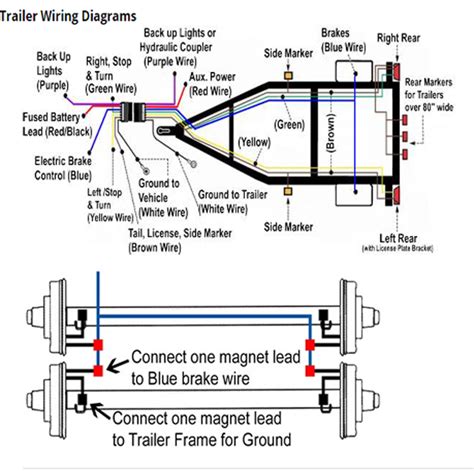 2004 Dodge Ram Trailer Light Wiring Diagram