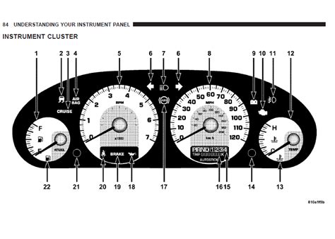 2004 Dodge Stratus Sedan Service Manual Pdf