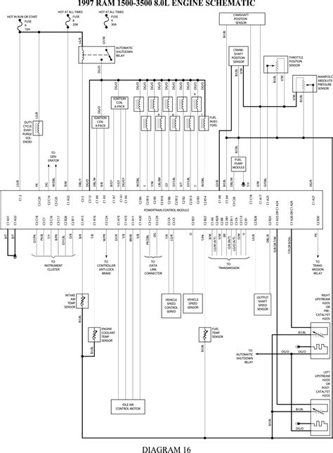 2004 Durango Wiring Diagram Free Picture Schematic