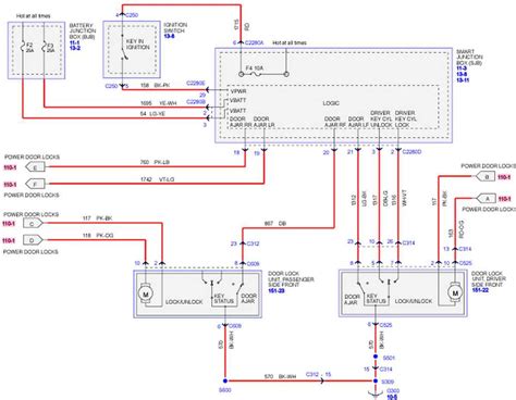 2004 Ford Escape Ignition Wiring Diagrams