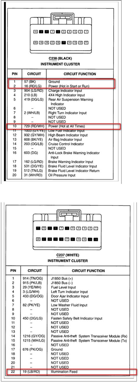 2004 Ford Excursion Instrument Cluster Wiring Diagram