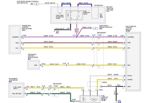 2004 Ford F150 Fuel Pump Wiring Diagram