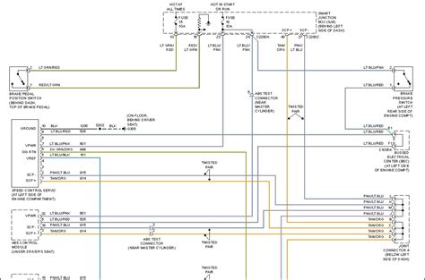 2004 Ford Focus Cruise Control Wiring Diagram