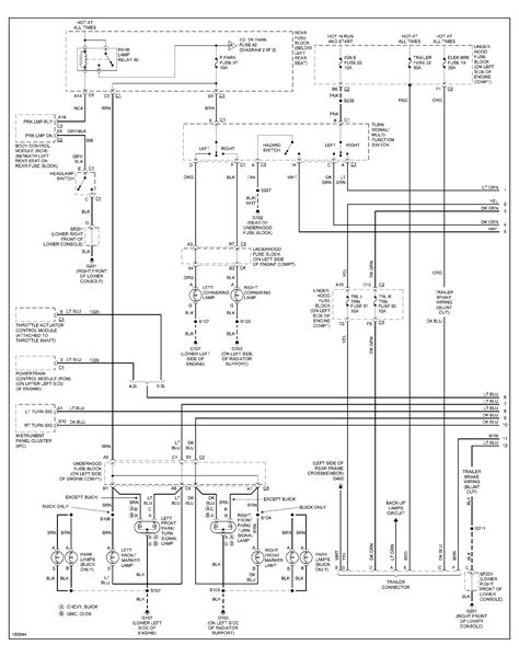 2004 Gmc Envoy Wiring Diagram