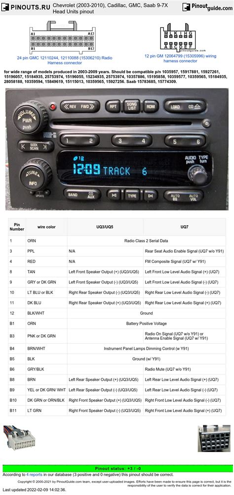 2004 Gmc Sierra Radio Wiring Diagram