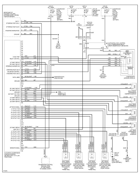 2004 Gmc Yukon Dash Wiring Diagram