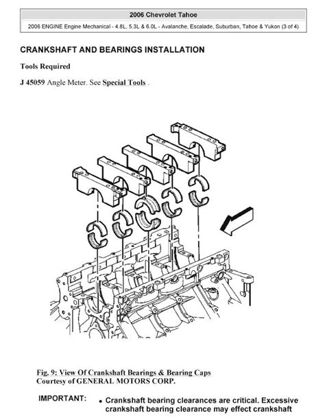 2004 Gmc Yukon Service Repair Manual Software