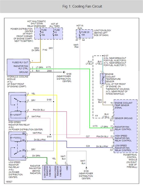 2004 Grand Cherokee Wiring Diagram