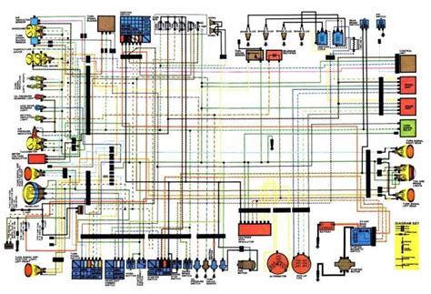 2004 Gsxr 1000 Wiring Diagram