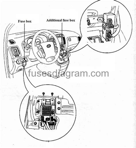 2004 Hyundai H 1 Grand Starex Manual and Wiring Diagram