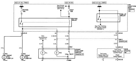 2004 Hyundai Santa Fe Brakes Wiring Diagrams