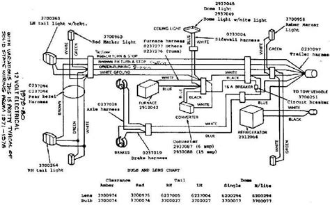 2004 Jayco Camper Wiring Diagrams