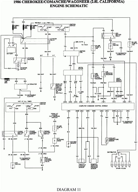 2004 Jeep Cherokee Radio Wiring Diagram