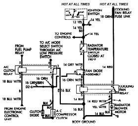 2004 Jeep Liberty Heater Wiring Diagram