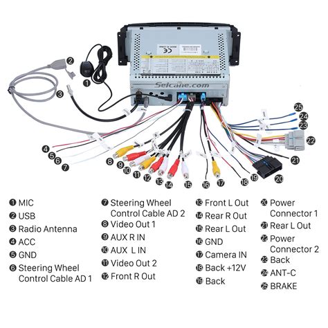 2004 Jeep Liberty Stereo Wiring Harness