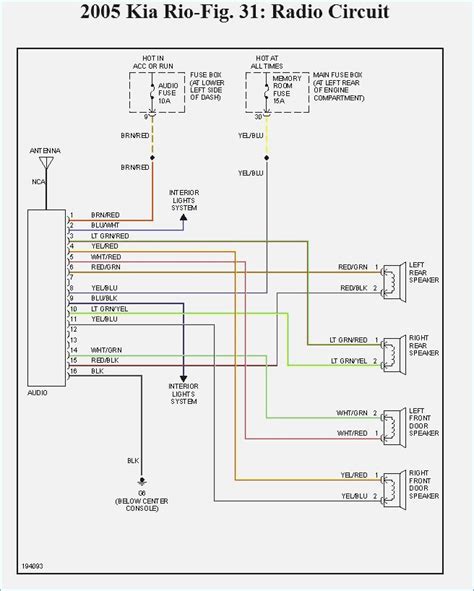 2004 Kia Spectra Stereo Wiring Diagram