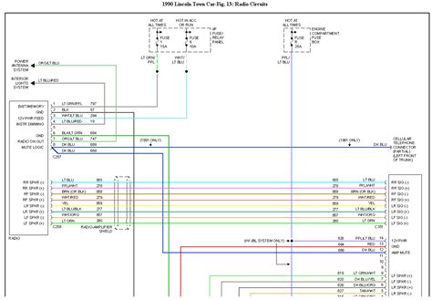 2004 Lincoln Town Car Wiring Diagram