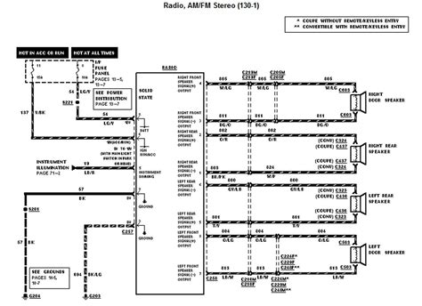 2004 Mach 1 Wiring Diagram