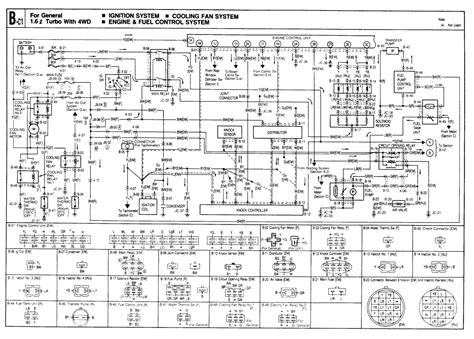 2004 Mazda 3 Wiring Diagram