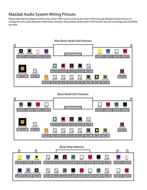 2004 Mazda Tribute Radio Wiring Diagram