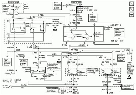 2004 Mini Cooper Headlight Wiring Diagram